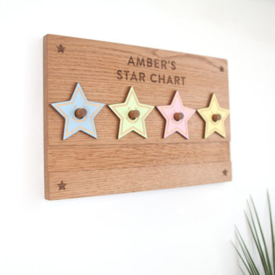 reward chart