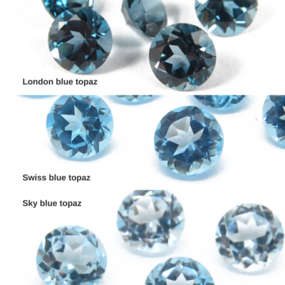 London blue topaz. sky blue topaz, and Swiss blue topaz
